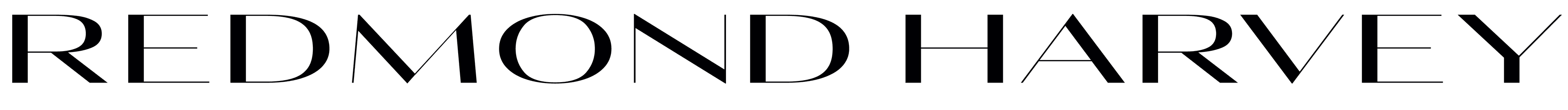 Redmond Harvey of Scotland